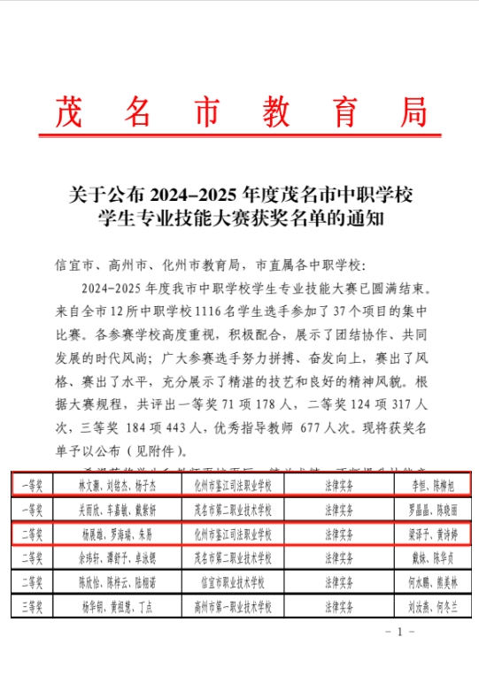 法律实务获奖公示.png